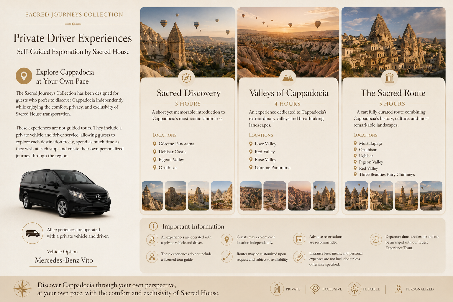 Sacred Journeys Collection